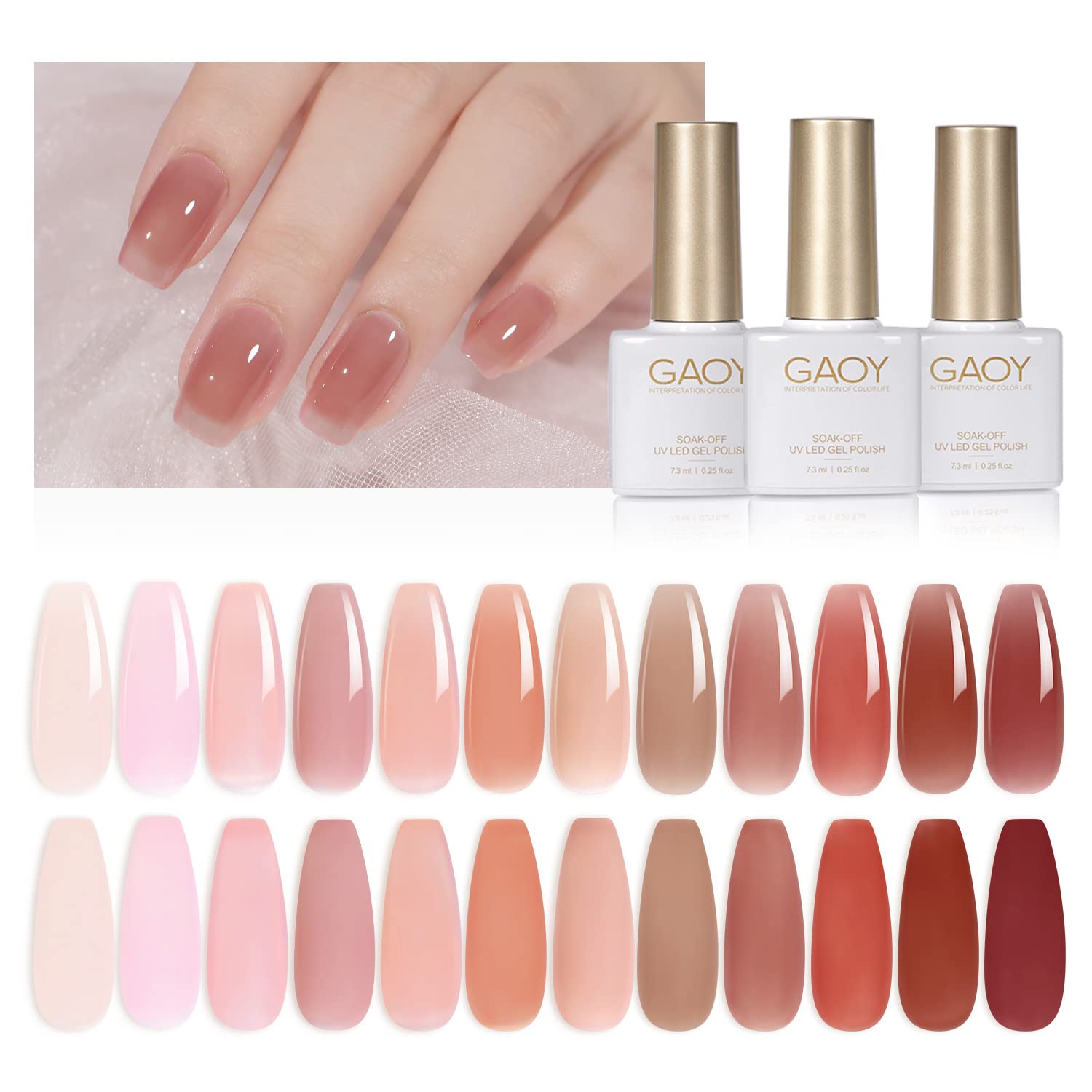 what is gel nail polish